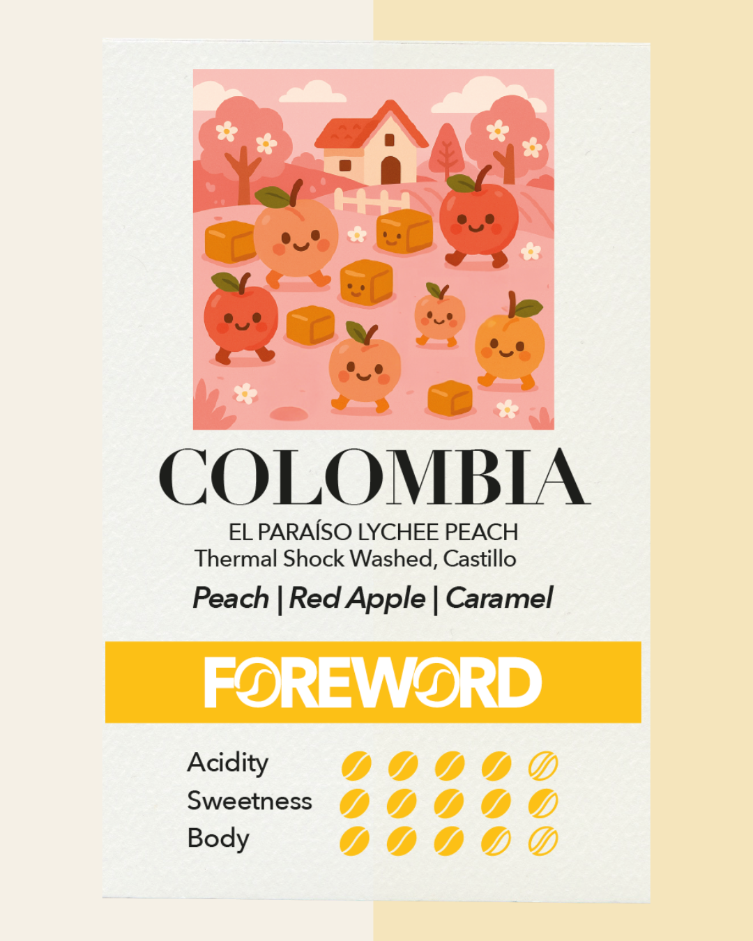 Colombia El Paraíso Lychee Peach - Thermal Shocked Washed