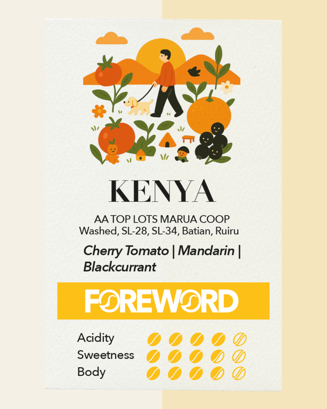 Kenya AA Top Lots Marua Coop – Washed