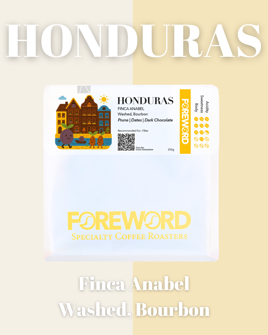 Honduras Finca Anabel – Washed