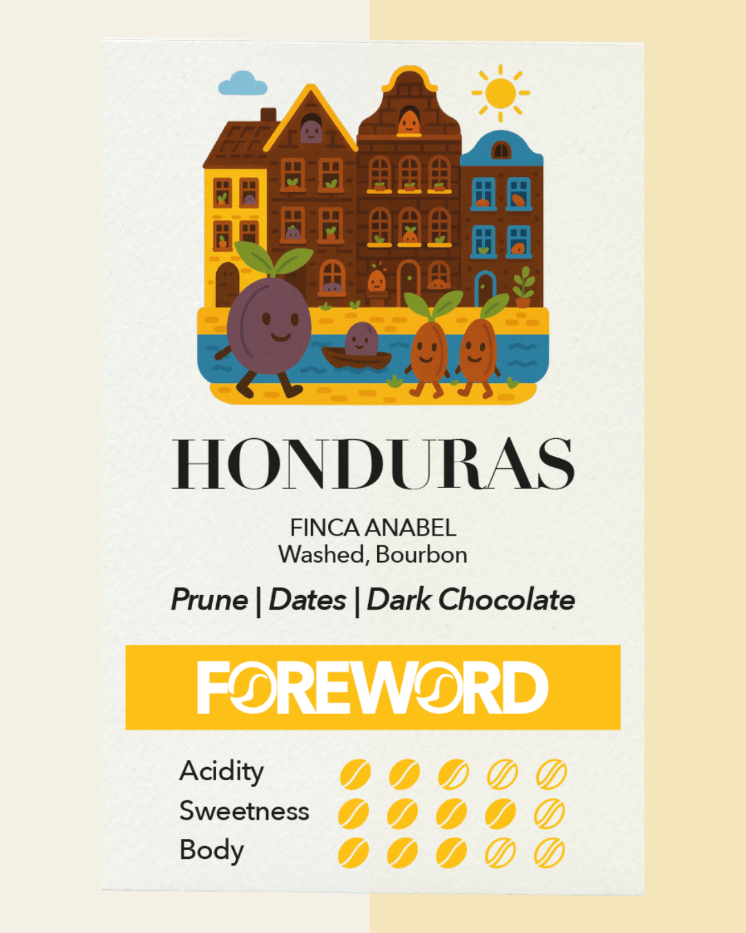 Honduras Finca Anabel – Washed
