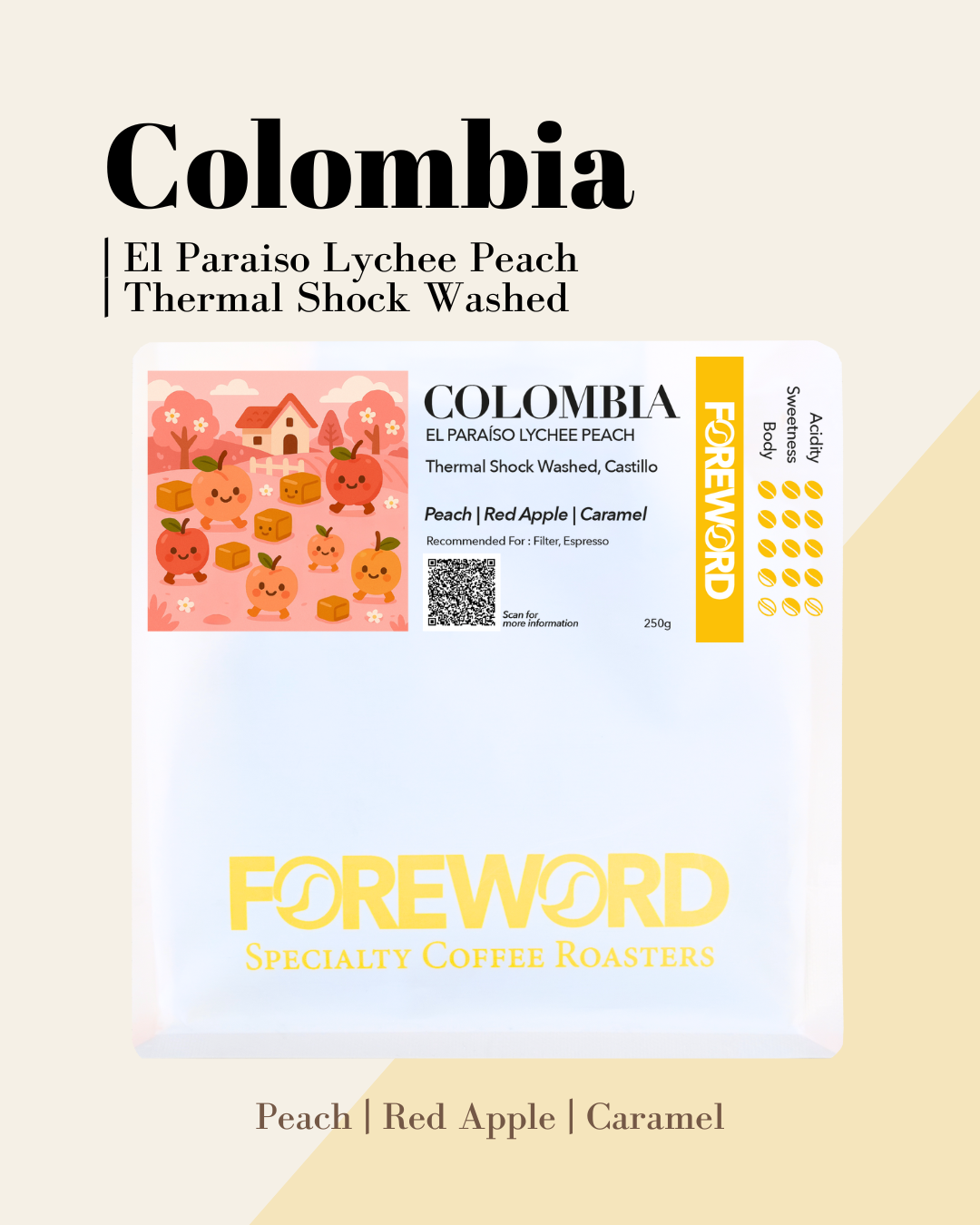 Colombia El Paraíso Lychee Peach - Thermal Shocked Washed