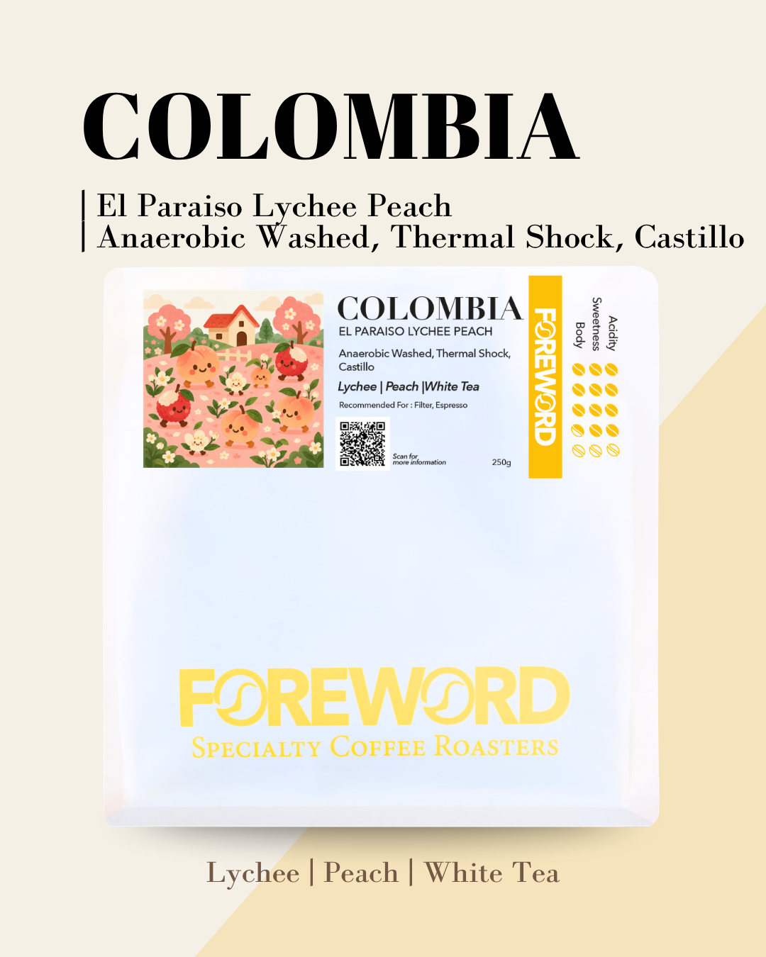Colombia El Paraíso Lychee Peach