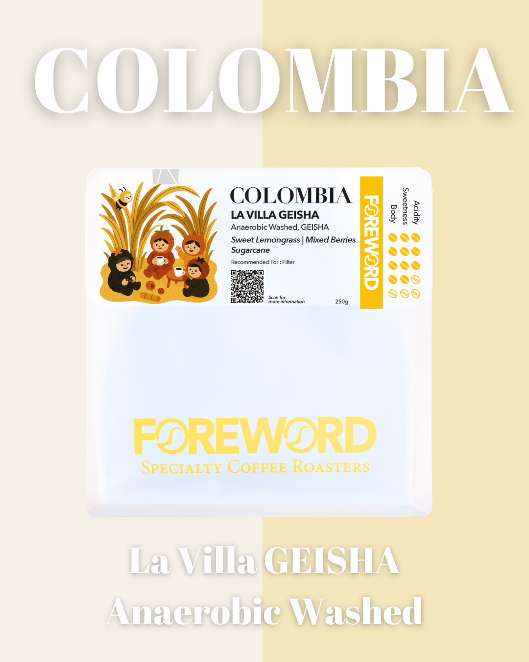 Colombia La Villa GEISHA – Anaerobic Washed