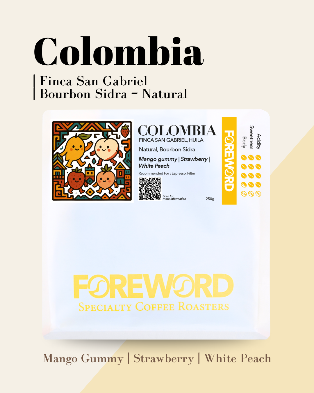 Colombia Huila Bourbon Sidra – Natural
