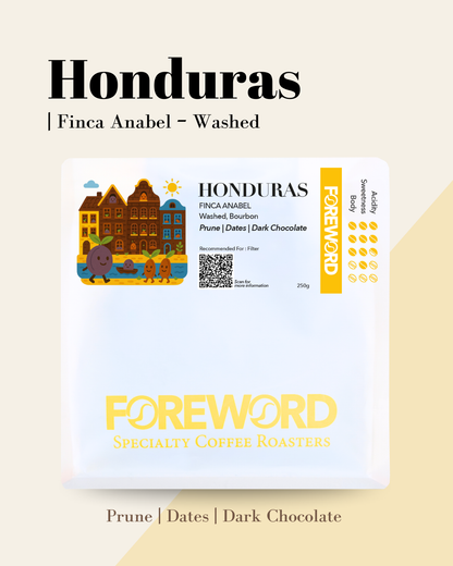 Honduras Finca Anabel – Washed