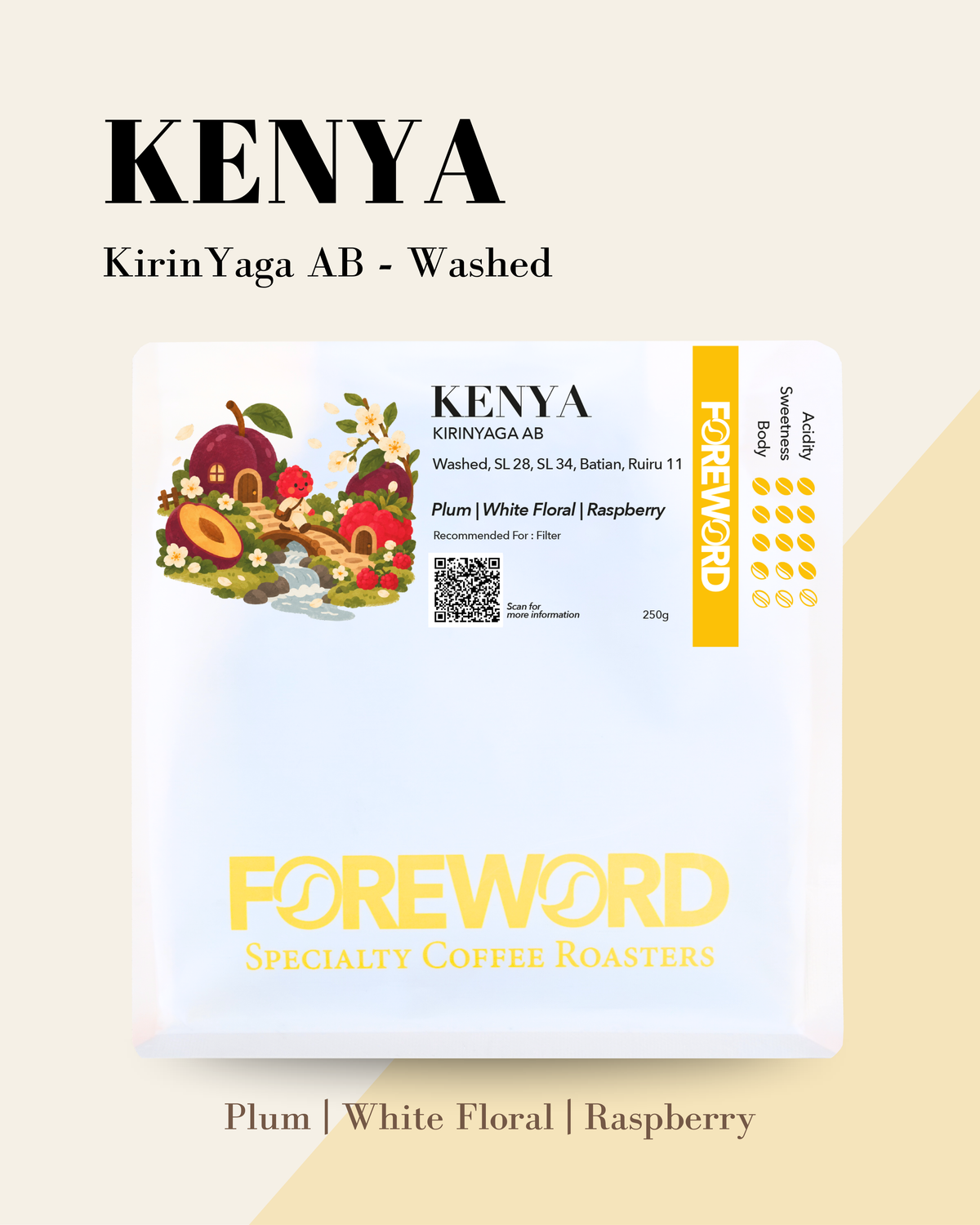 Kenya Kirinyaga AB - Washed