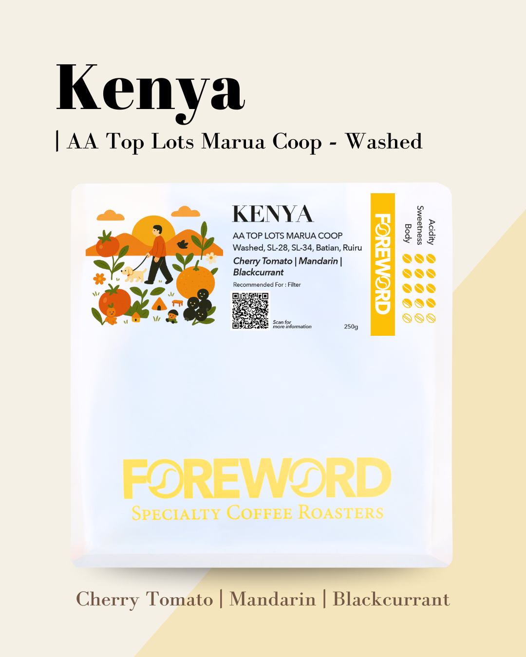 Kenya AA Top Lots Marua Coop – Washed